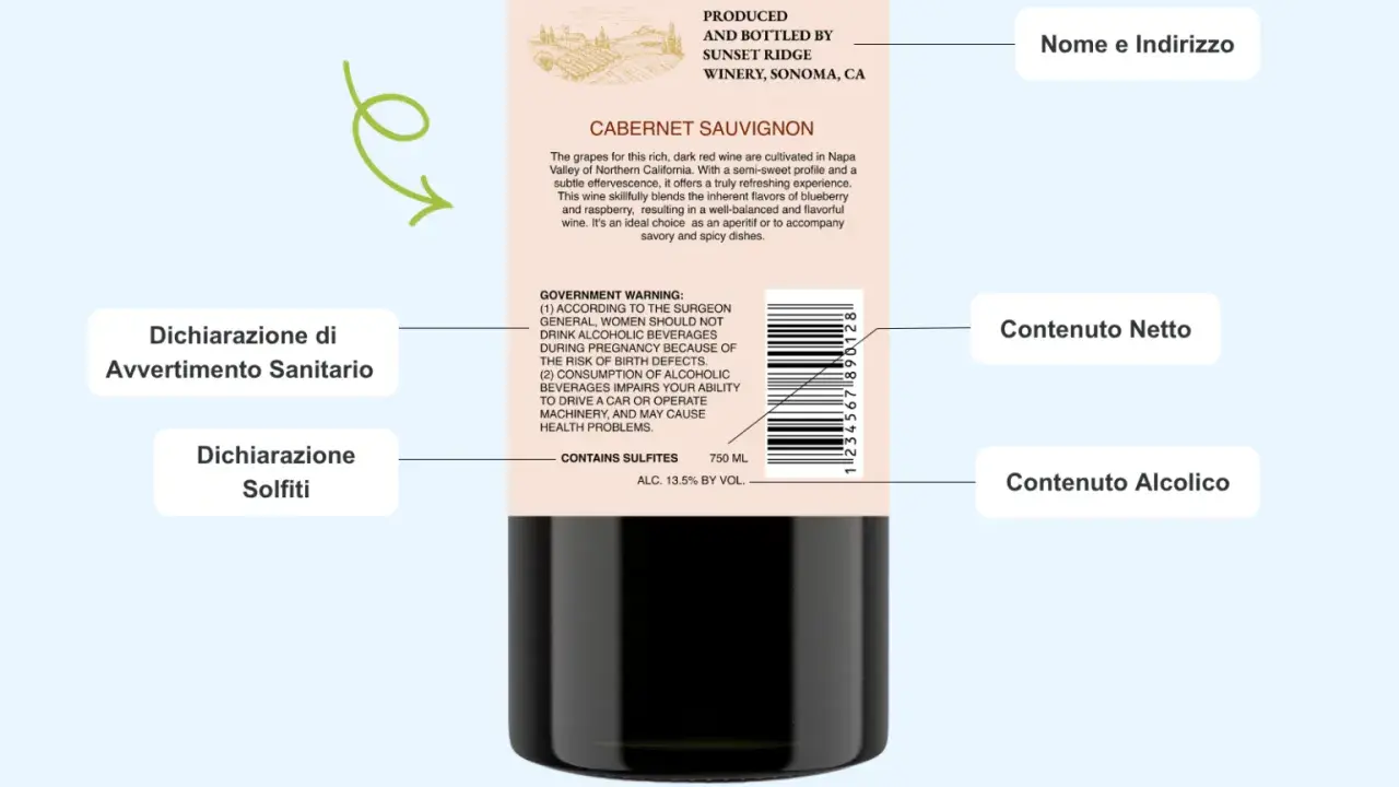 Etichetta di vino Cabernet Sauvignon, con dettagli su nome, indirizzo, contenuto netto, alcolico e avvertenze sanitarie. Il cru significato è implicito nella provenienza delle uve.