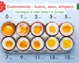 Guida visiva su come cucinare le uova: da crude a sode, con tempi di cottura da 0 a 15 minuti.