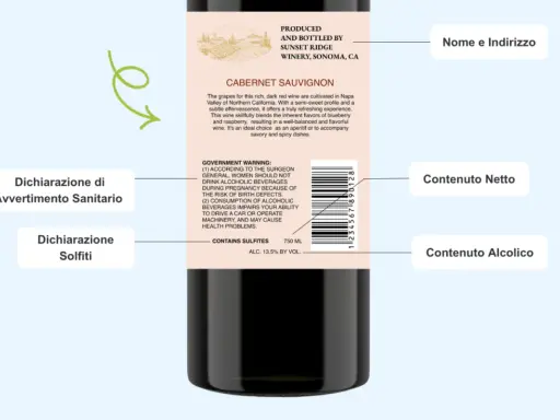 Etichetta di vino Cabernet Sauvignon, con dettagli su nome, indirizzo, contenuto netto, alcolico e avvertenze sanitarie. Il cru significato è implicito nella provenienza delle uve.